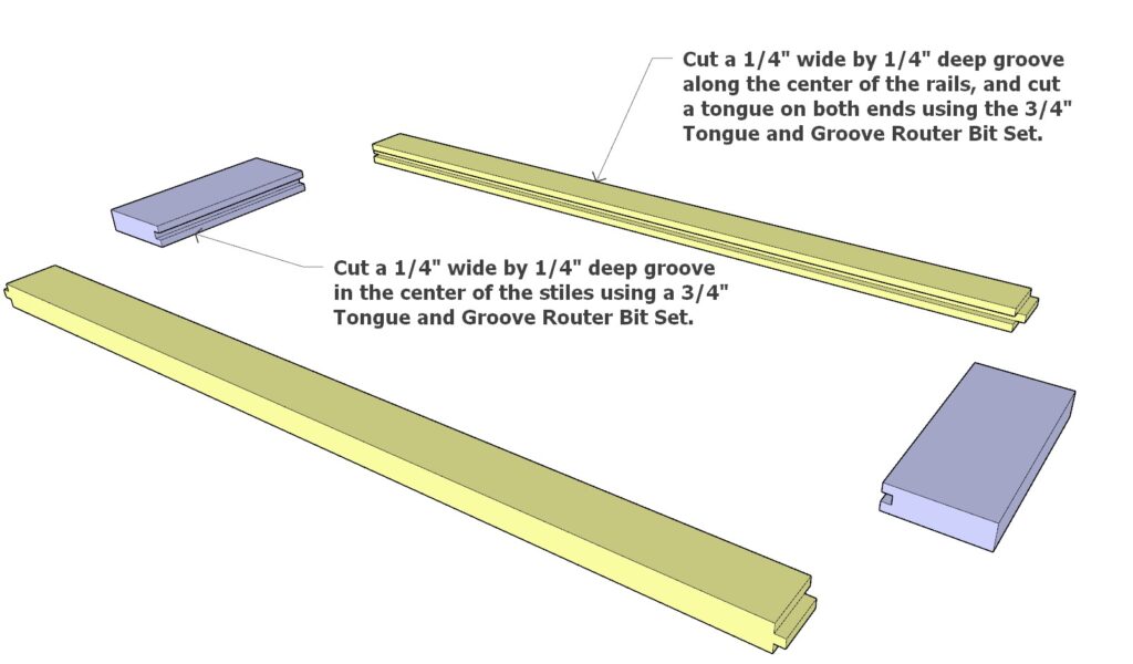 Shaker style cabinet drawer frame assembly pieces