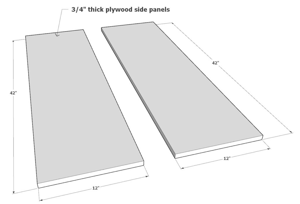 3/4" thick plywood cabinet side panels