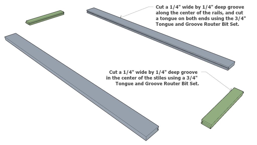 Shaker style cabinet door frame assembly pieces