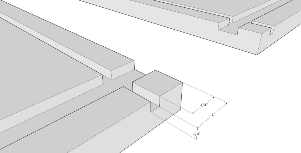 Adding groove to the 3/4" thick cabinet side panels for the cabinet floor board and dado joint